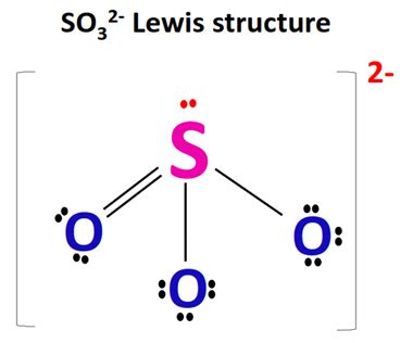 SO32- lewis structure, molecular geometry, hybridization, and bond angle