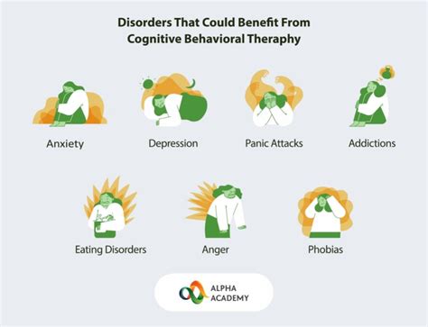 9 Cognitive Behavioural Therapy (CBT) Techniques