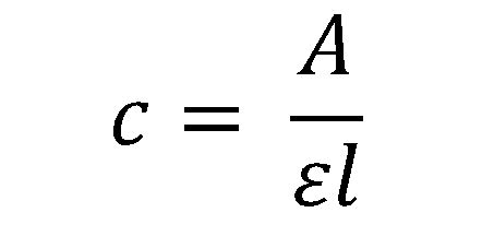 How do I calculate concentration from absorbance? | AAT Bioquest