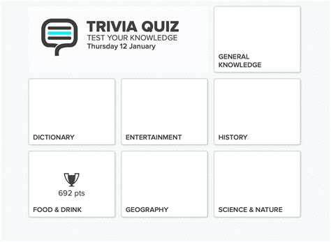 25 Best Trivia Games For ANY Situation