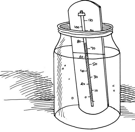 Heat Changes (Chemistry Experiments) - Sawan Books