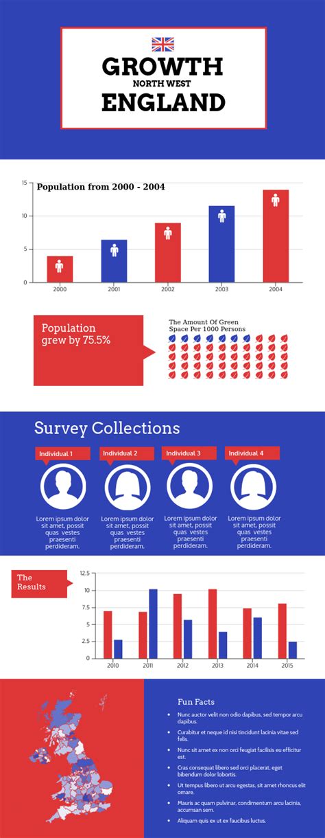 Geographic Infographic Templates and Design Tips - Venngage