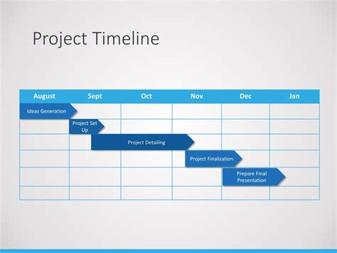 Project Timeline Powerpoint Template 2 | Project Planning within Project Schedule Templat ...