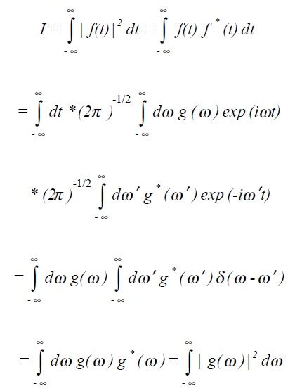 Maths: Parseval's theorem