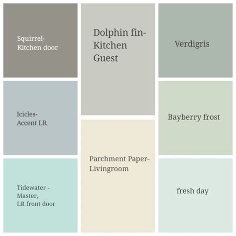 the color scheme for kitchen cabinets in shades of gray, blue and green with white lettering