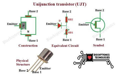 UJT(Unijunction Transistor) - Leets academy