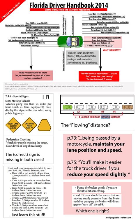 Florida-Driver-Handbook-DMV | Florida Driver Handbook 2014 -… | Flickr