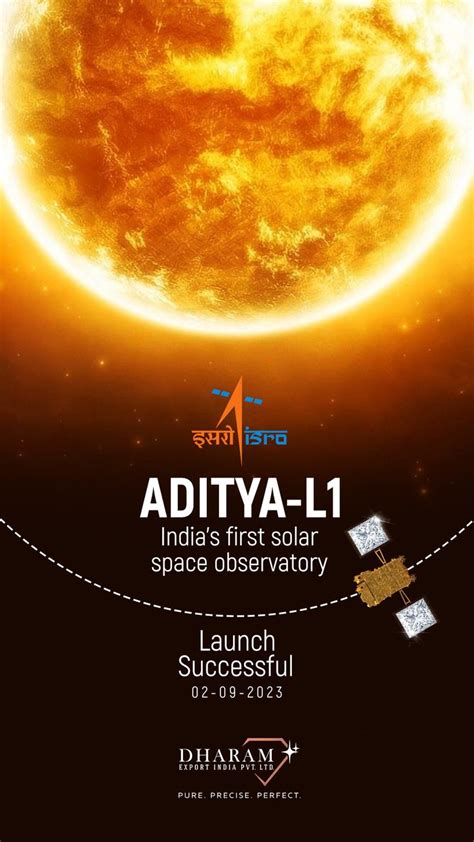 Aditya L1 successful launch