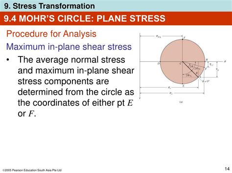 PPT - 9.4 MOHR’S CIRCLE: PLANE STRESS PowerPoint Presentation, free download - ID:717933