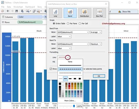 How to add Reference Bands in Tableau