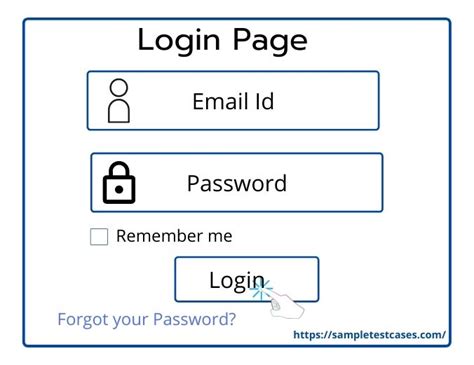 How to Write Test Scenarios For a Login Page (Sample Test Cases)