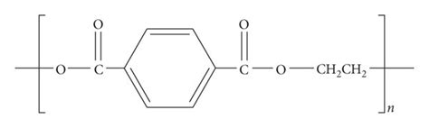 Structure of polyamide 6/6.6 copolymer (PA 6/6.6) (a) and polyethylene... | Download Scientific ...