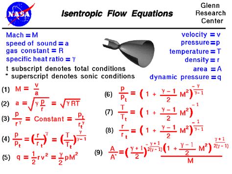 Isentropic Flow Equations