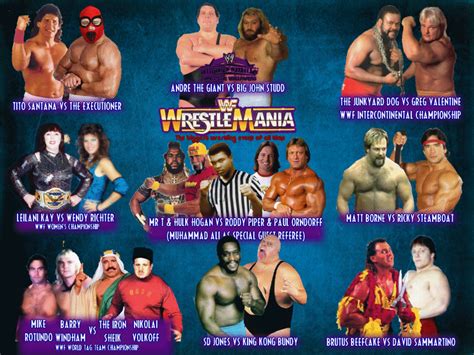 Wrestlemania debuts at Madison Square Garden. (1985)