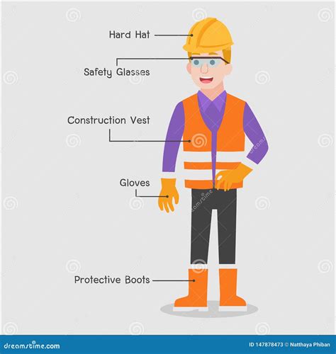 Man Character Industry Safety Concept Stock Vector - Illustration of ...