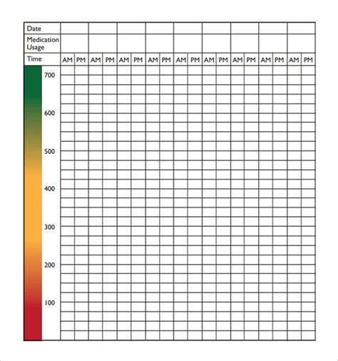 Template Printable Peak Flow Chart