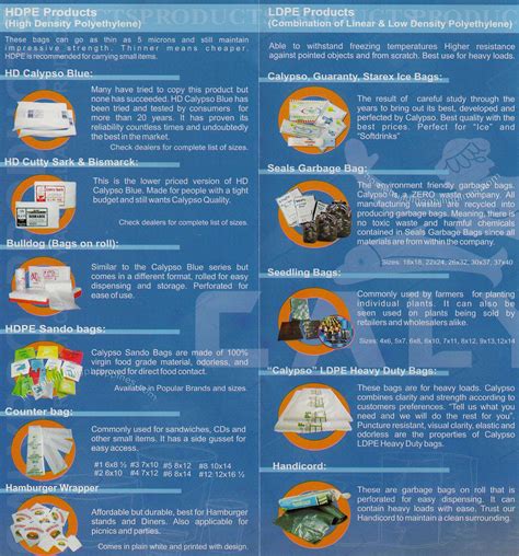 High Density Polyethylene (HDPE) Products, Linear and Low Density ...