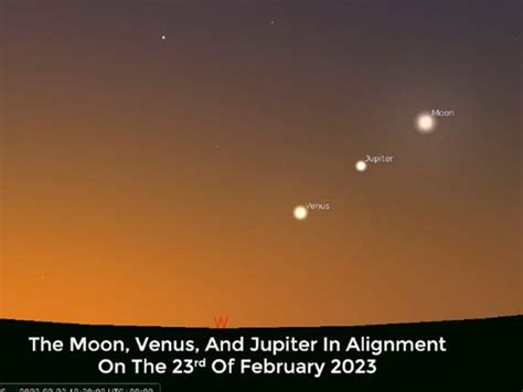 Moon Venus And Jupiter Conjunction