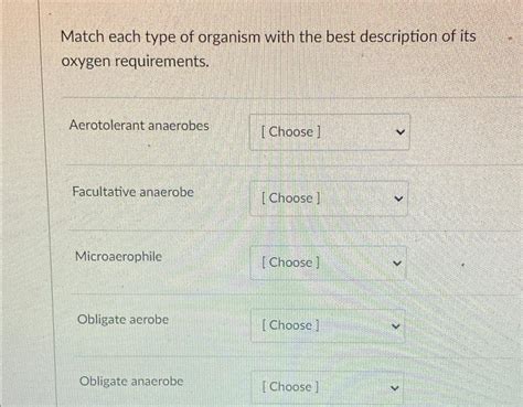 Solved Match each type of organism with the best description | Chegg.com