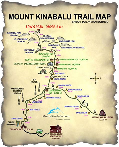 Mt Kinabalu Trail Map | Mount Kinabalu | Borneo travel, Malaysia travel, Borneo