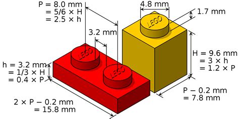 Piece Information What Are The Dimensions Of A LEGO Brick?, 43% OFF