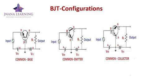 Bjt Circuit Diagram