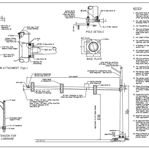 1 Map of ODOT Districts | Download Scientific Diagram