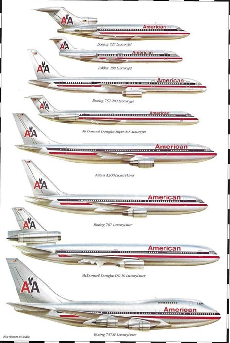 American Airlines Fleet 1990s | American airlines, Vintage airlines, Aviation airplane