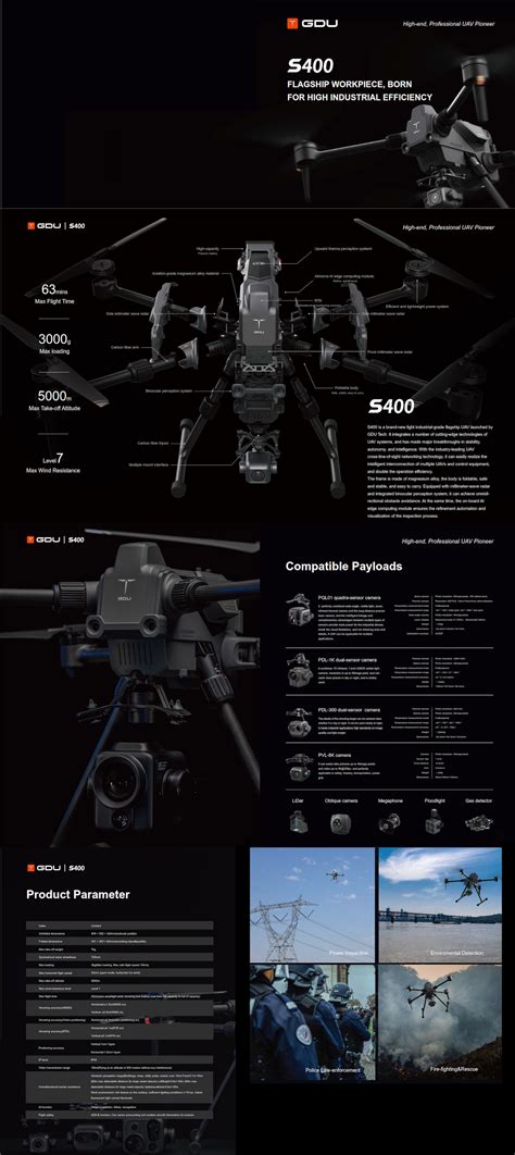 UAV Camera Payloads - Eagle Africa Technology