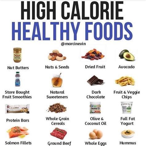 High Calorie Foods You Should Know About In 2023 - HEALTH