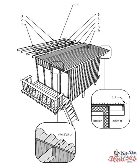 Shed Roof Construction Plans | Shed Roof Design | DIY Shed Roof Framing