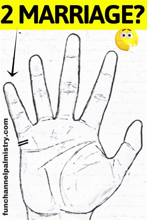 Two Marriage Lines On Palm And Its Meaning In Palmistry | Marriage ...