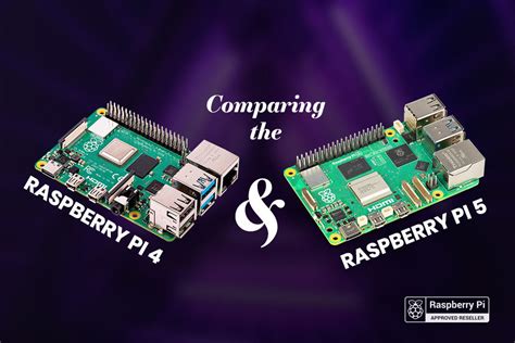 The Differences Between Raspberry Pi 4 Model B & Raspberry Pi 5 ...