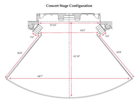 Stage Dimensions | Maltz Performing Arts Center | Case Western Reserve ...