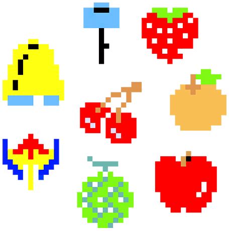 Pacman Fruit Points