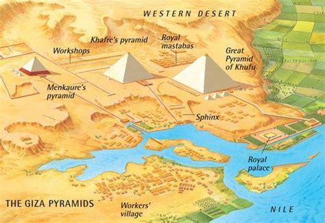 Great Pyramids of Giza | Great pyramid of giza, Giza, Pyramids egypt