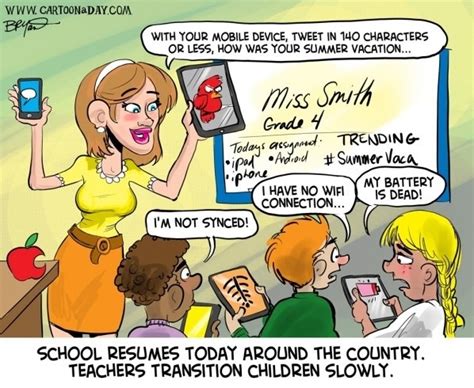 Integrating Technology in Today's Classroom: Problems with Technology ...