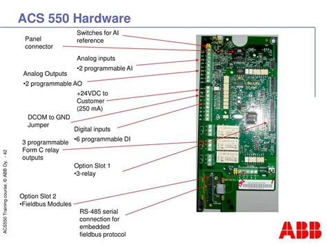 Demystifying the Abb Acs550 Wiring Diagram: A Step-by-Step Guide