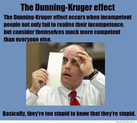 Dunning Kruger effect Meaning | Pop Culture by Dictionary.com