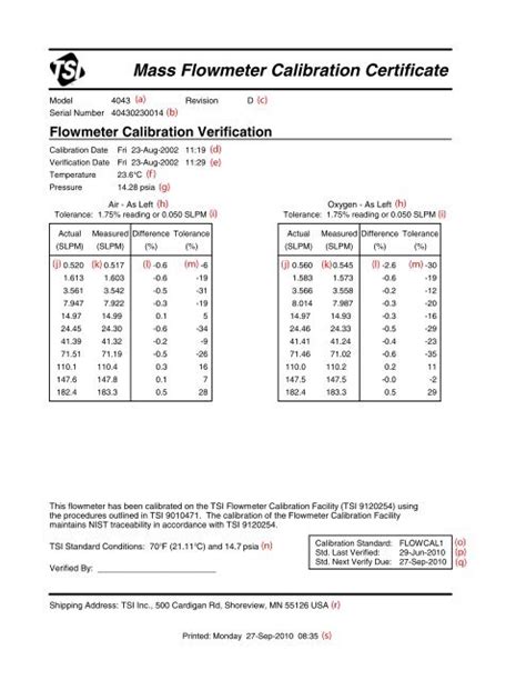 Flo-tech Calibration Certificate | ubicaciondepersonas.cdmx.gob.mx