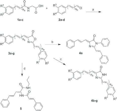 Chemical Synthesis Scheme. Reagents and Conditions: (a) Acetic... | Download Scientific Diagram