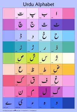 Urdu Alphabet! #Kids #Education #Language Flashcards For Kids, Kids ...