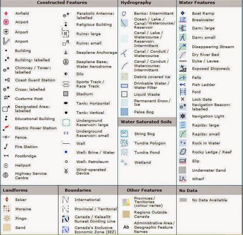 How to Read a Geologic Map