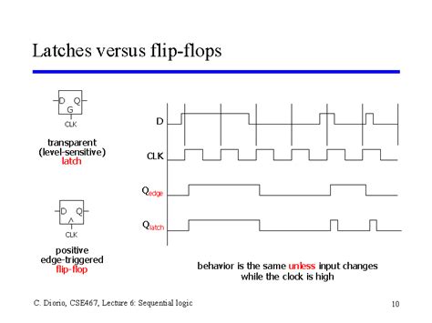 Latches versus flip-flops