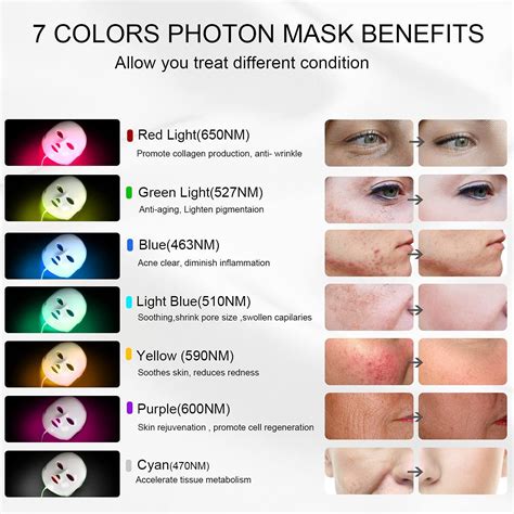 LED Face Mask Light Therapy, NEWKEY LED Facial Skin Care Mask, 7 Colors ...