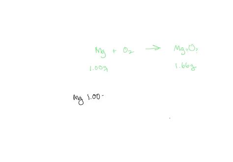 SOLVED: A sample of magnesium with a mass of 1.00 g is burned in oxygen ...