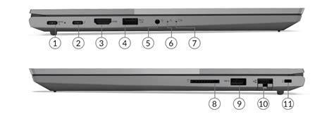 Lenovo ThinkBook 15 Gen2 i5-1135G7 8GB DDR4 - 20VE0063AK | price in dubai UAE Africa saudi arabia