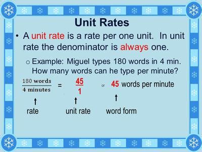 Percents - Lindley Sixth Math