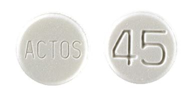 Actos | Side Effects, FDA Warnings and International Recalls