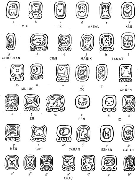 An Introduction to the Study of the Maya Hieroglyphs